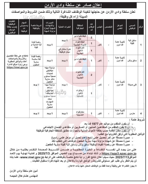 وظائف شاغرة لدى سلطة وادي الأردن - 7 شواغر متاحة 2 تعلن سلطة وادي الاردن عن حاجتها لتعبئة الوظائف الشاغرة التالية