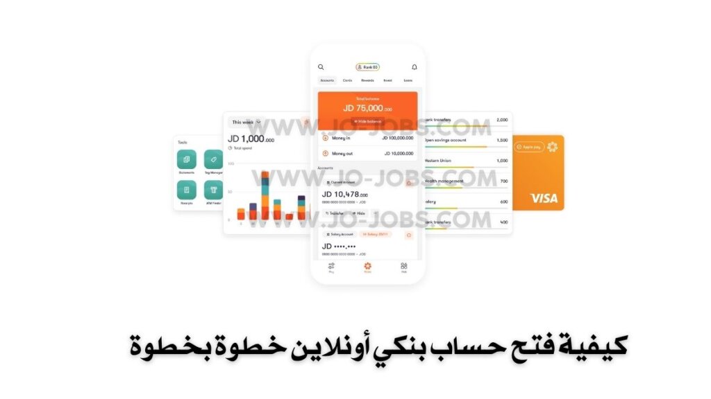 فتح حساب بنكي أونلاين في الأردن – دليلك الكامل مع بنك الاتحاد 2025 5 كيفية فتح حساب بنكي أونلاين خطوة بخطوة
