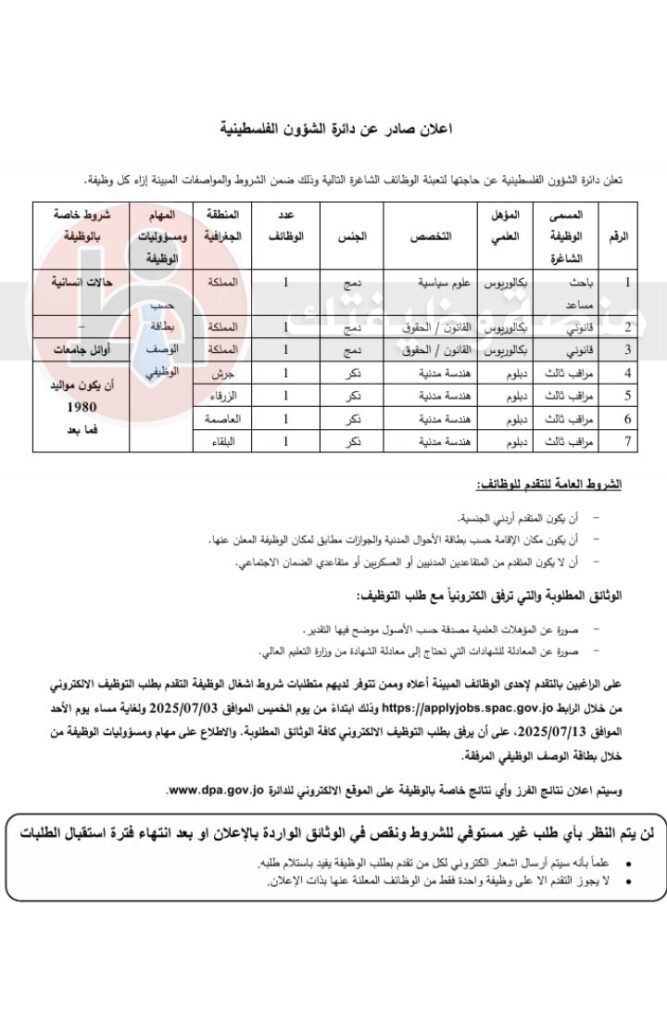 وظائف دائرة الشؤون الفلسطينية الشاغرة 2025 – تقديم إلكتروني الآن 2 وظائف المعلنة في دائرة الشؤون الفلسطينية 2