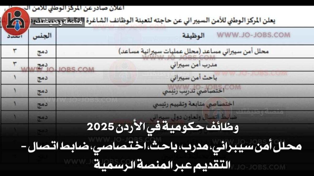 وظائف حكومية في الأردن 2025 | محلل أمن سيبراني، مدرب، باحث، اختصاصي، ضابط اتصال – التقديم عبر المنصة الرسمية 5 وظائف حكومية في الأردن 2025 محلل أمن سيبراني، مدرب، باحث، اختصاصي، ضابط اتصال – التقديم عبر المنصة الرسمية