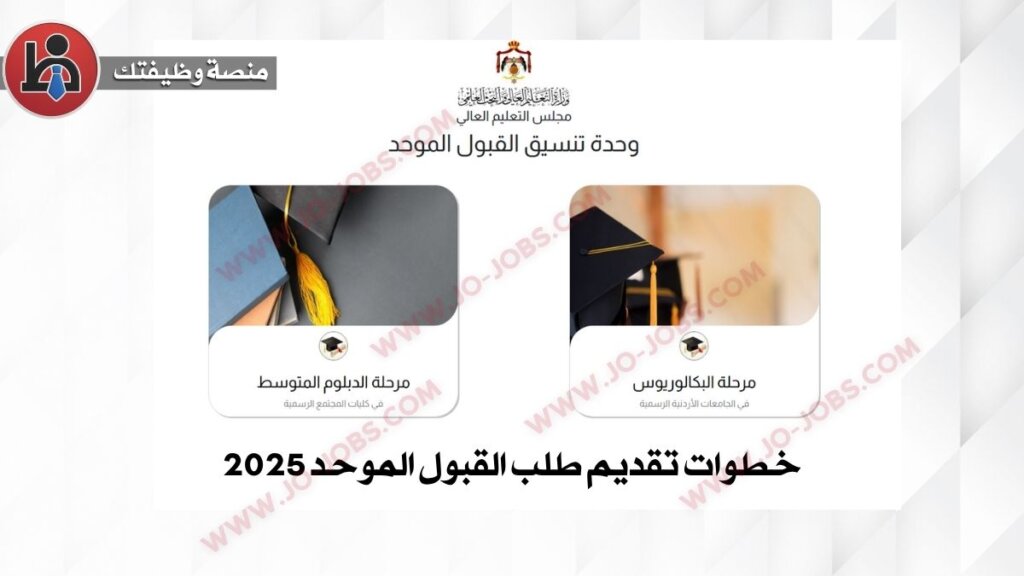 القبول الموحد 2025 - خطوات تقديم الطلب ورابط التسجيل الرسمي 5 jobs2 81