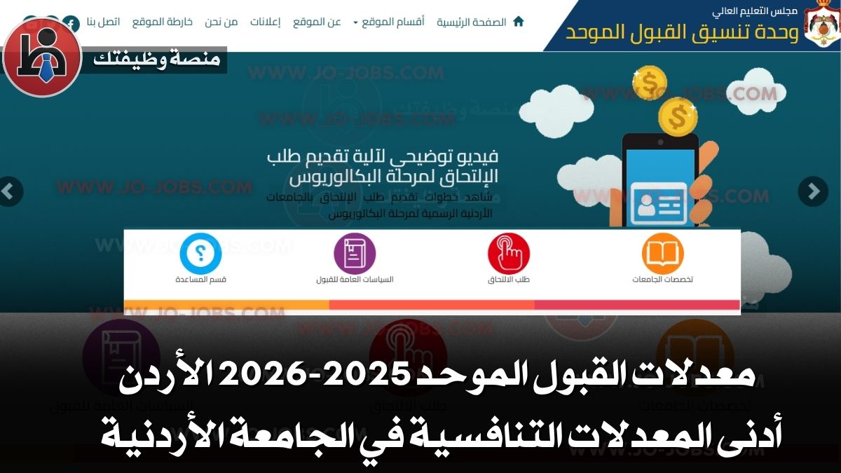 معدلات القبول الموحد 2025-2026 الأردن - أدنى المعدلات التنافسية في الجامعة الأردنية