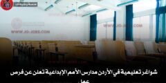 شواغر تعليمية في الأردن مدارس الأمم الإبداعية تعلن عن فرص عمل