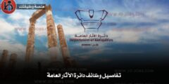 دائرة الآثار العامة – فتح باب التسجيل لوظيفة حارس من مختلف المحافظات