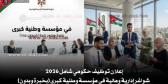 إعلان توظيف حكومي شامل 2026 – شواغر إدارية ومالية في مؤسسة وطنية كبرى (بخبرة وبدون)