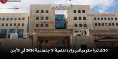 20 شاغراً حكومياً لدى وزارة التنمية الاجتماعية 2026 في الأردن