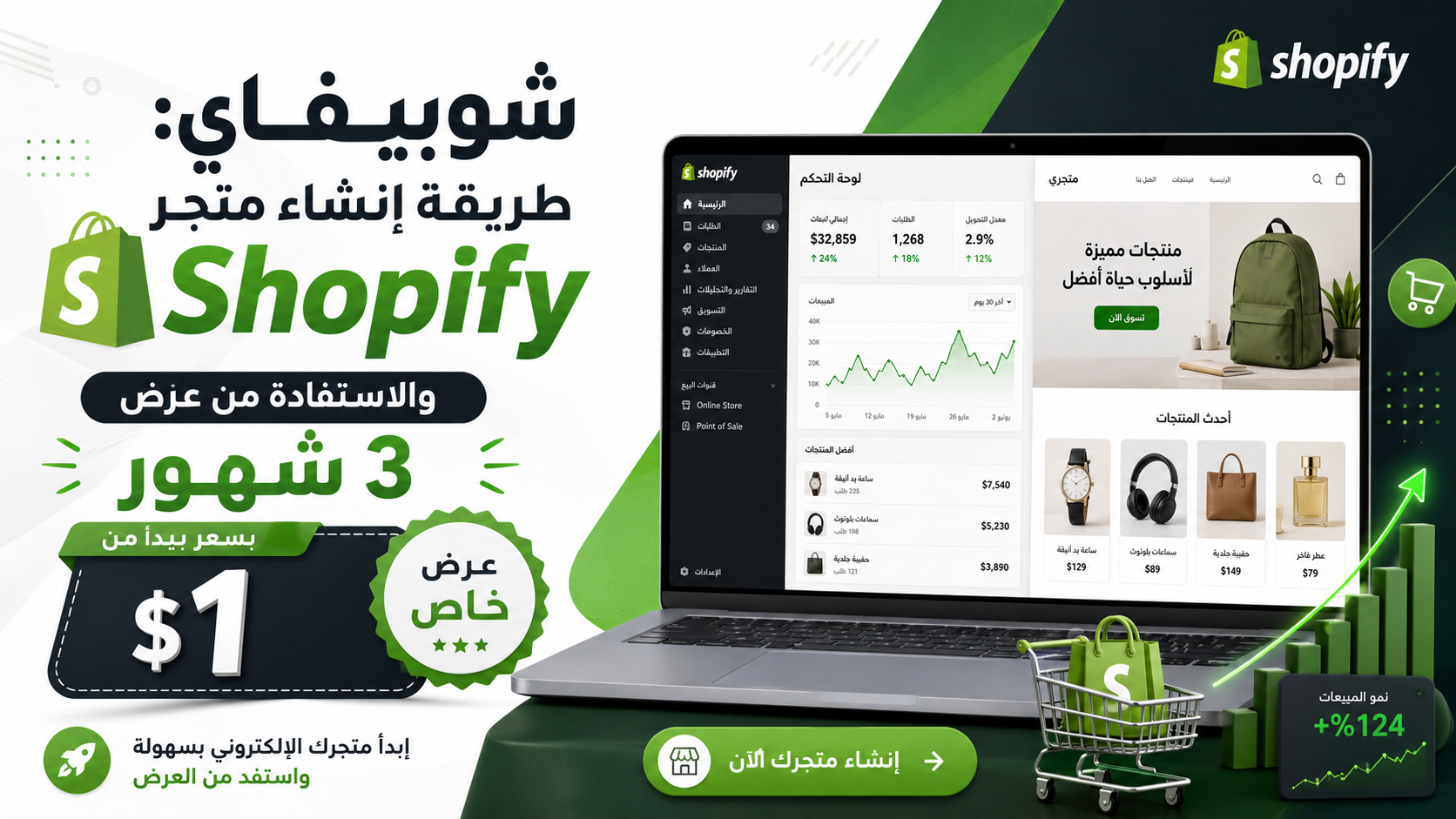طريقة إنشاء متجر Shopify والاستفادة من عرض 3 شهور بسعر يبدأ من دولار واحد