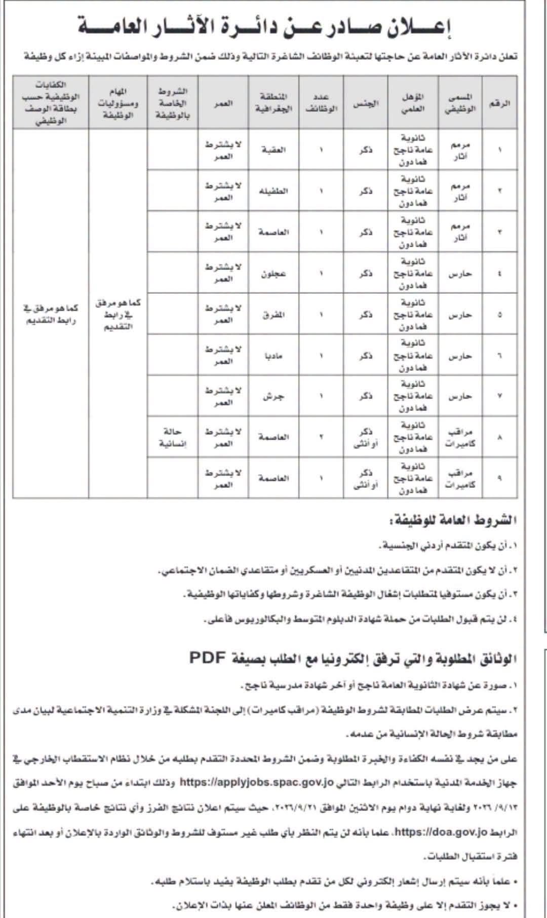 دائرة الآثار العامة